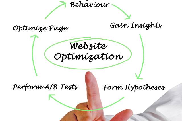 A importância da otimização de um&nbsp;site